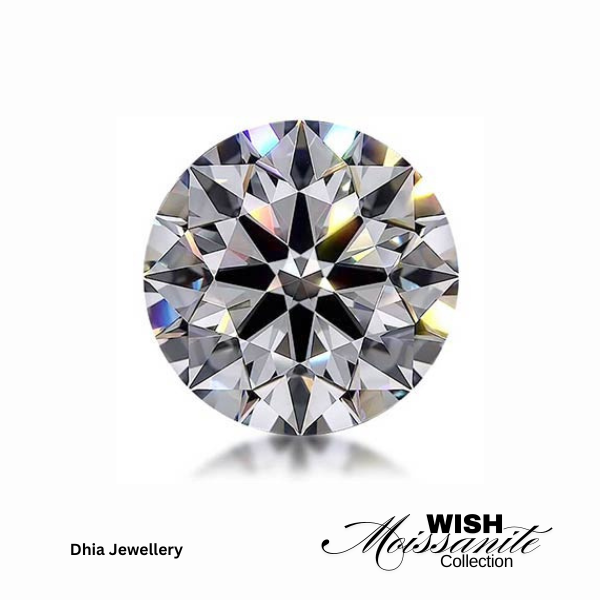 Moissanite - Brilliant Round Cut